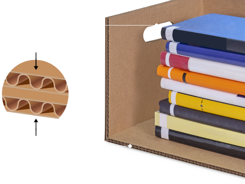 image of moving boxes